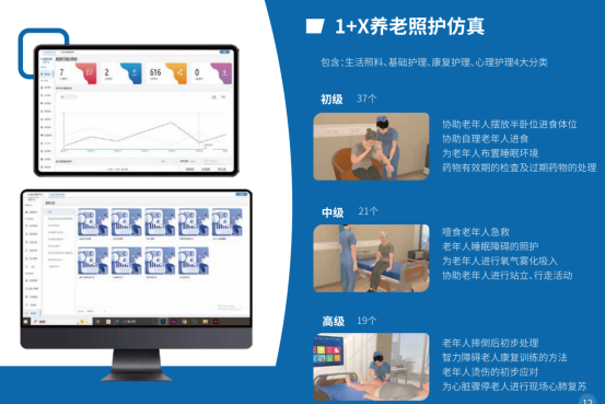 1+X虛擬現(xiàn)實(shí)老年人照護(hù)仿真系統(tǒng) 1+X虛擬現(xiàn)實(shí)老年人照護(hù)仿真系統(tǒng)